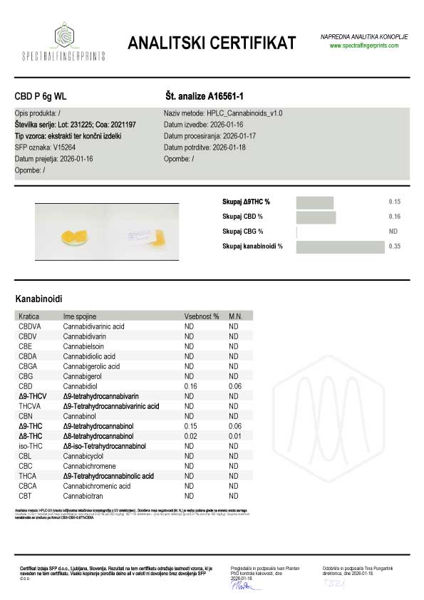 GUMMIES THC ANANAS 10mg