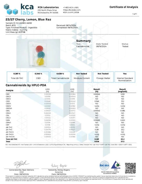 GUMMIES THC MYRTILLE 25mg